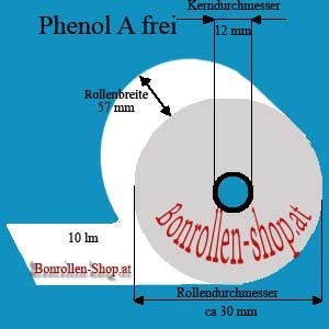 thermorolle573012_300x300